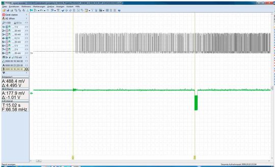 Erkannte die Software des Peugeot einen Prüfstandslauf, so entlüftete sie das SCR-System regelmäßig alle 15 Sekunden vom Start weg (obere Grafik). Im Straßenbetrieb hingegen steuerte sie das System erst nach rund sechs Minuten an (untere Grafik) – zum Vergrößern bitte klicken.(Foto:  FCD)
