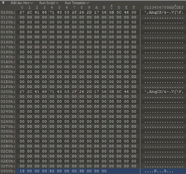 Abbildung 1: Die kodierte Konfiguration des Backdoor-Beispiels „PWNLNX1“  (Blackberry )