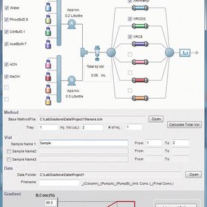 Abb. 2: Die unterstützende Nexera-Method-Scouting-Software
