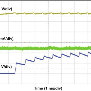 Bild 1: Ein strombegrenztes System kann während der Anlaufphase in einen Hiccup-Zyklus geraten.(Bild:  Texas Instruments)