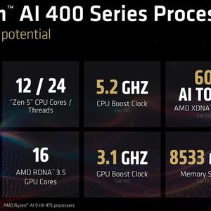 Neben dem höheren Takt bei allen Modellen bekommen die gehobenen Varianten eine NPU mit bis zu 60 TOPS und die Unterstützung für schnelleren Speicher.(Bild:  AND)