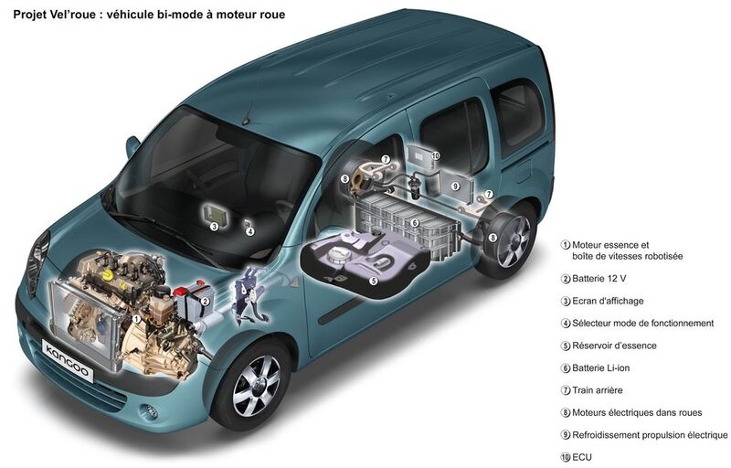Véhicule hybride essence-électrique, la propulsion électrique est logée dans les roues arrières. (Image: Renault)