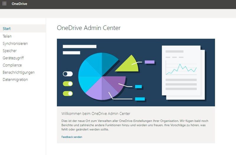 Datenschutz im OneDrive Admin Center steuern. (Joos)