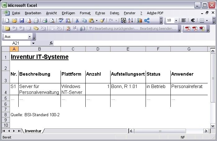 Erhebung von IT-Systemen nach BSI. (Archiv: Vogel Business Media)
