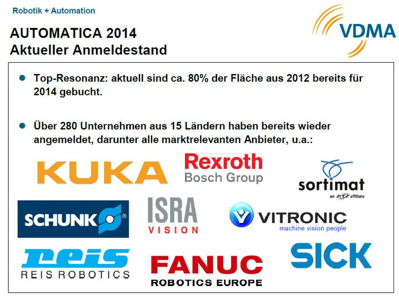  (Bild: VDMA)