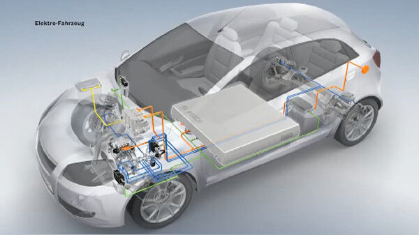 Der Elektroantrieb: Ein Elektrofahrzeug hat keinen Verbrennungsmotor mehr an Bord – es fährt ohne fossile Brennstoffe (Bild: Bosch)