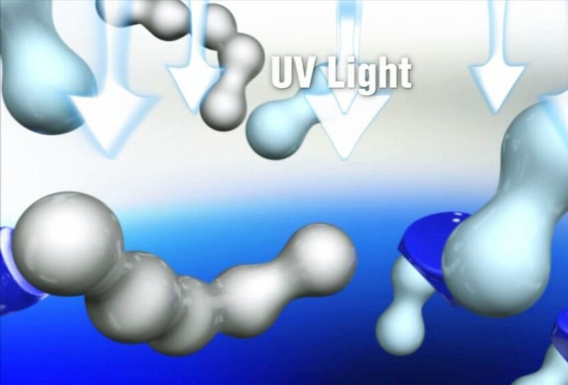 ...Unter Einfluss von UV-Licht zerfallen die Photoinitiatoren und lösen eine radikalische Vernetzung der Monomere zu Polymerketten respektive -Netzwerken aus...  (IST Metz)