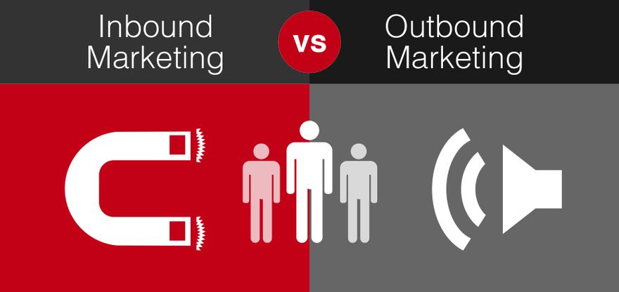 inbound_vs_outbound_phocus_dc ()