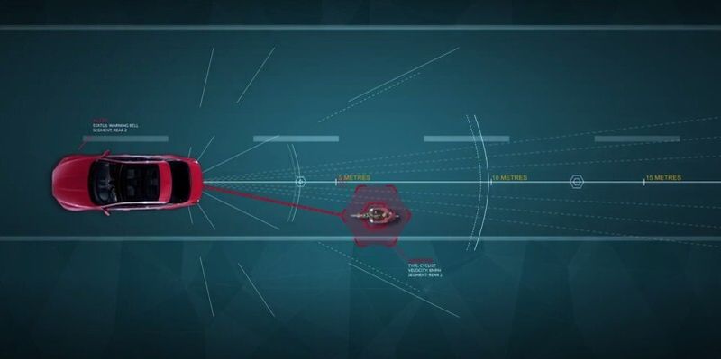 Jaguar Land Rover entwickelt derzeit eine Reihe von neuen Technologien, die den Fahrer mit ausgewählten Farben, Tönen und haptischen Signalen schnell und sicher auf mögliche Gefahren aufmerksam machen. (Jaguar Land Rover)