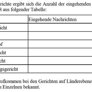 (Deutscher Bundestag)