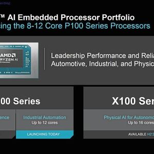 Einsatzgebiete der neuen P100-Serie: Von der intelligenten Fabrikautomation über die medizinische Bildgebung bis hin zu autonomen mobilen Robotern.(Bild:  AMD)