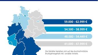 Stepstone hat die Gehälter von rund 60.000 Fach- und Führungskräfte ausgewertet. Die Chemie- und Pharmaindustrie kommt dabei besonders gut weg – Gehälter in den entsprechenden Branchen sind hoch. (Stepstone)