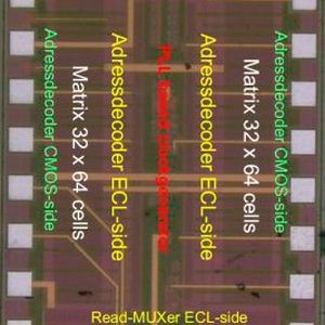 Bild 2: Die Topologie des RAMDAC-Chips(Bild:  THB)