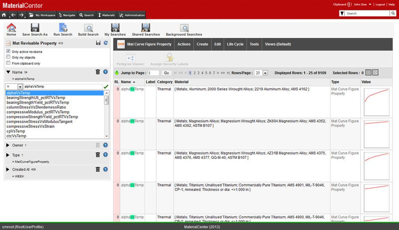Das System wurde von Grund auf mit dem Ziel konzipiert,die hohen Anforderungen an Integration und Skalierbarkeit von ICME (Integrated Computational Materials Engineering), der Schnittstelle zwischen Werkstofftechnik und virtueller Produktentwicklung, zu erfüllen. (Bild: MSC)