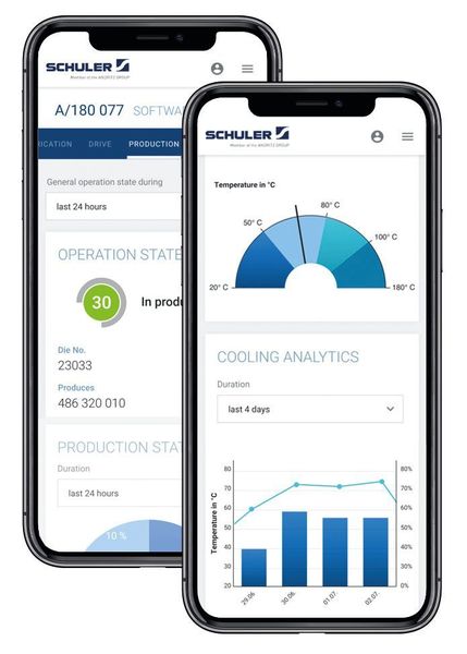 Über das passwortgeschützte Portal My Schuler sind die Auswertungen von überall und zu jeder Zeit abrufbar.  (Schuler)