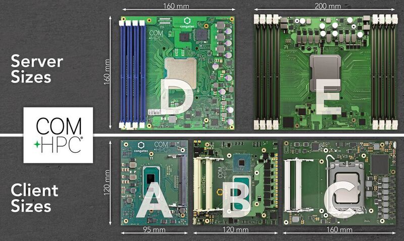 COM-HPC Size E Server-Module: können bis zu acht DIMM-Sockel für derzeit ein Terabyte RAM aufnehmen. Module mit dem um 20 Prozent kleinerem Footprint Size D haben Platz für immer noch vier DIMM-Sockel. Die drei COM-HPC Client Modulgrößen nutzen den kleineren SODIMM Sockel.  (Congatec)