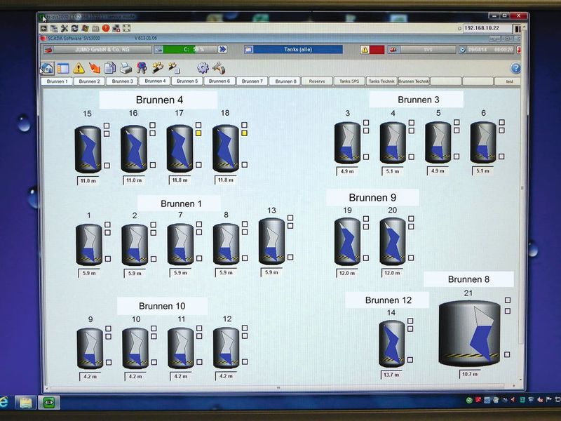 Alle 14 Brunnen können über die Visualisierungssoftware Jumo SVS 3000 überwacht werden. (Jumo)