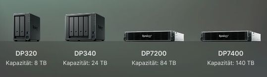 (Bild:  Synology)