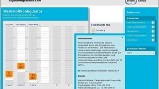  (Archiv: Vogel Business Media)