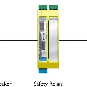 Schematischer Aufbau mit Stromversorgung (Power Supply), elektronischem Schutzschalter (Circuit Braker), Safety-Relais und Motor.
