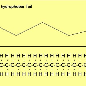 Bild 1: Verbleiben Tenside durch ungenügendes Spülen auf den Teilen, kommt es aufgrund der vielen Kohlenstoffatome in den Tensidmolekülen zur Nahtversprödung.