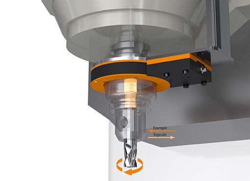 Mit dem neuen Konzept Tool Monitoring integriert SMW eine kontaktlos steuerbare Sensorik zur Überwachung unterschiedlicher Werkzeugdaten in rotierenden Einheiten.  (Bild: SMW Autoblok)