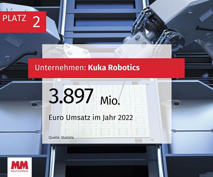  (Bild: MM Maschinenmarkt)