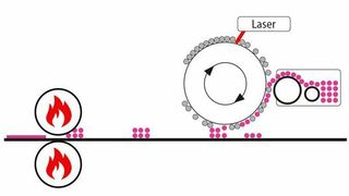 Researchers from TH Köln and experts from mz Toner Technologies are pursuing a novel 3D printing approach. This involves printing many thin layers with plastic particles from the toner, which can then be fused into a 3D part. This has many advantages ... (Image:mz Toner Technologies)