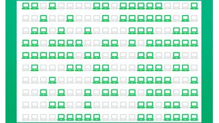 Endgeräte, die vom Arbeitgeber lezenziert sind, ersetzen keine Verantwortung: Bei 30 Prozent der infiltrierten Systeme handelt es sich um von Unternehmen lizenzierte Geräte. 46 Prozent der infiltrierten Geräte, von denen Anmeldedaten für Unternehmenssysteme gestohlen wurden, erwiesen sich als nicht von der jeweils betroffenen Organisation verwaltete Geräte. - Die Grafik zeigt den Anteil der nicht unternehmensseitig verwalteten Geräte mit Unternehmensanmeldedaten, die in Infostealer-Logs aufgeführt sind (jedes Symbol entspricht 0,5 Prozent) (Bild:  „Data Breach Investigations Report 2025“ von Verizon)