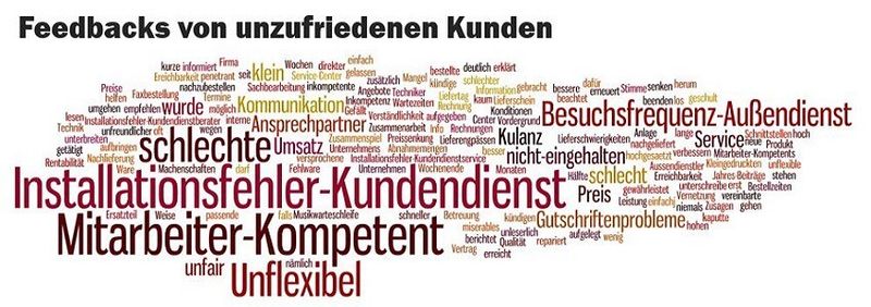 Wenn der Kunde unzufrieden ist... (Bild: CC Management Consulting)
