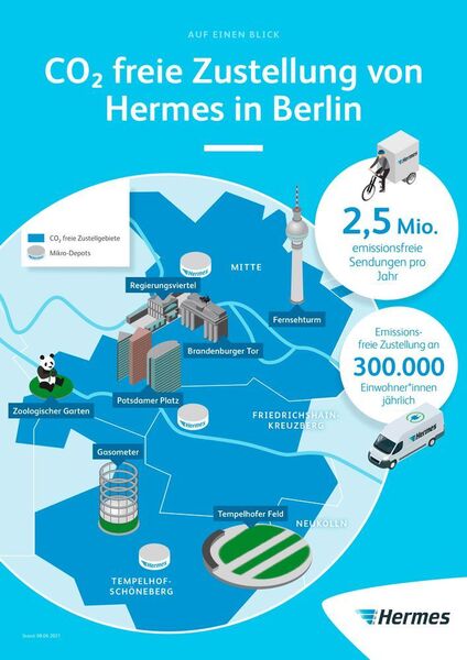 Das Logistikunternehmen Hermes setzt in Berlin auf emissionsfreie Zustellung von Paketen auf der letzten Meile. (Hermes)