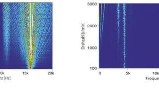de-2021-07-812-orientalmotor-grafik-drehzahl-frequenz-verleich-cmyk-print (Quelle: Oriental Motor)