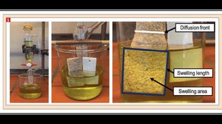 Experiment setup and evaluation. (Bild: )