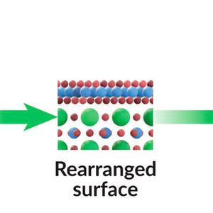 (Tomas Duchon / Forschungszentrum Jülich)