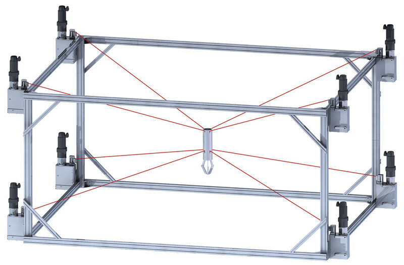 Prinzipskizze des parallelen Seilroboters IPAnema: Der Endeffektor wird über acht Seile geführt und bewegt. (Bild: Fraunhofer IPA)