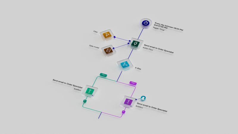 Prozess-Orchestrierung leicht gemacht mit der Celonis Orchestration Engine (Bild: Celonis)