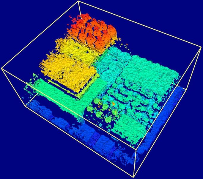 Mit ausgereifter Technik, erschwinglichen Preisen und dem entsprechenden Marktbedarf ist die 3D-Sensing-Technologie jetzt reif für den Sprung in den Massenmarkt und erschafft spannende Zukunftstechnologien. (Framos)
