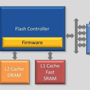 (HY-LINE Computer Components)