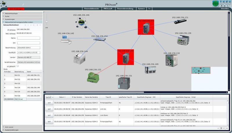 Mit dem Zusatzmodul PROscan lässt sich automatisiert ein ständig aktualisierter Topologieplan von Ethernet und Profinet erstellen (Archiv: Vogel Business Media)