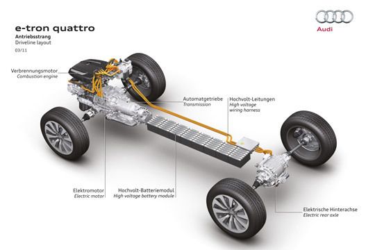 Er verfügt über einen Benzin- und zwei Elektromotoren. (Archiv: Vogel Business Media)