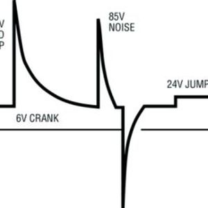 Bild 1: Typische Spannungsspitzen in einer Automobilumgebung. (Bild:  Linear Technology)