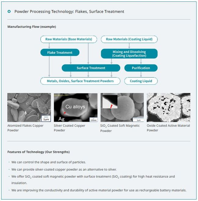 powder-processing-technology-flakes--surface-treatment (DOWA HD Europe GmbH)