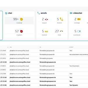 Die neue Office-Lösung „mIT Office“ enthält alle Anwendungen für den Büro-Alltag inklusive Cloud-Speicher. Das smarte Taskboard macht alle Aufgaben zentral sichtbar - kein To-do geht verloren. (Bild: mitteldeutsche IT GmbH)