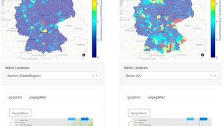 Tagesaktuelle Corona-Auswertung für jeden deutschen Landkreis (Vorhersagebeginn: 22.9.2020): Vergleich der Meldedaten (links oben) und der Abschätzung der aktuellen realen Fallzahlen (Nowcast, rechts oben) sowie der Prognosen für unterschiedliche Landkreise (unten). (Universität Osnabrück / Forschungszentrum Jülich)