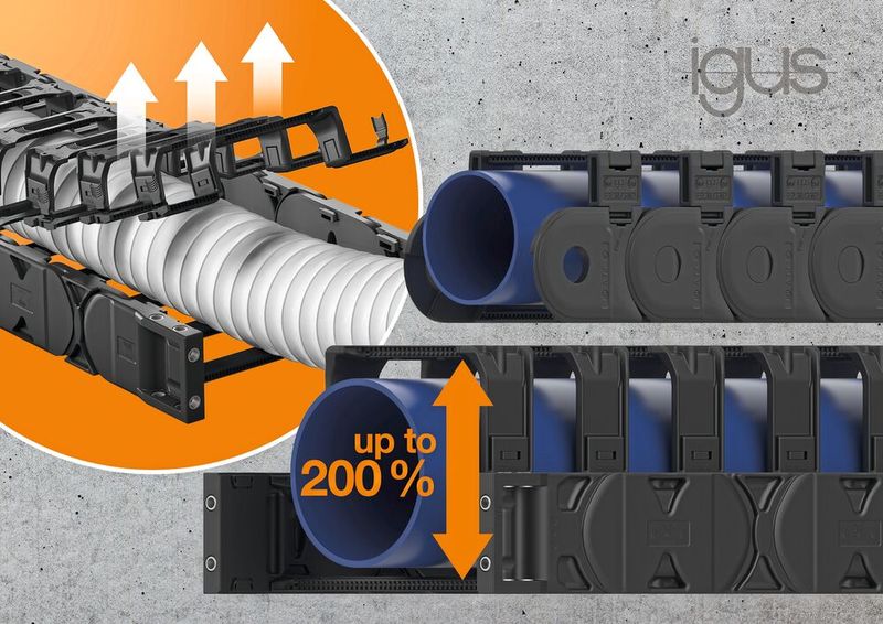 Mit den neuen Bügelclips von igus lässt sich die Innenhöhe ausgewählter Energieketten um bis zu 200 Prozent vergrößern. Dadurch lassen sich größere Schläuche einfach nachrüsten, ohne die komplette Energiekette austauschen zu müssen.(Bild:  igus SE & Co. KG)