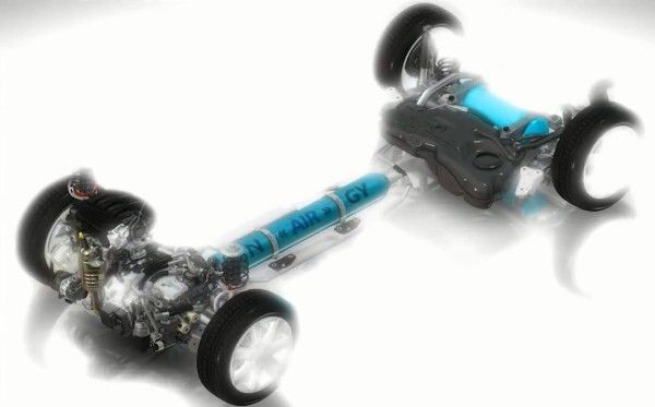 Die foldenden Bilder zeigen die Funktionsweise des haydraulischen Hybridkonzepts (PSA Peugeot Citroën)