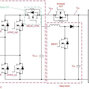Figure 3. Server PSU block diagram with a baby boost converter. (Source:  Texas Instruments)