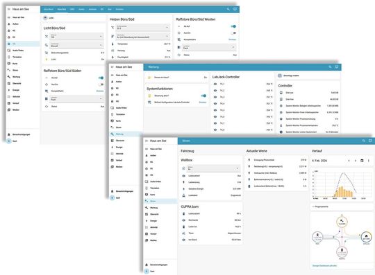 Bild 2: Beispiele von Bedienoberflächen der Home-Assistant-Installation.(Bild:  Prof. Böttcher)