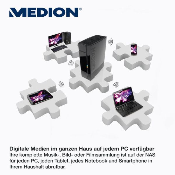 Auf den NAS-Server kann von überall im Haus zugegriffen werden. (Bild: Aldi)